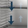 Asber - Professional freezer cabinet 1400 literes rozsdamentes 2 ajtós GCN-1402 GREEN LINE