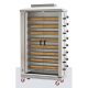 Meltem - Gas Rotisserie chicken cooker, 48 csirkés MR-8